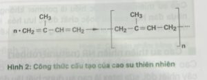 Cùng Fine Steel tìm hiểu về nhựa đàn hồi